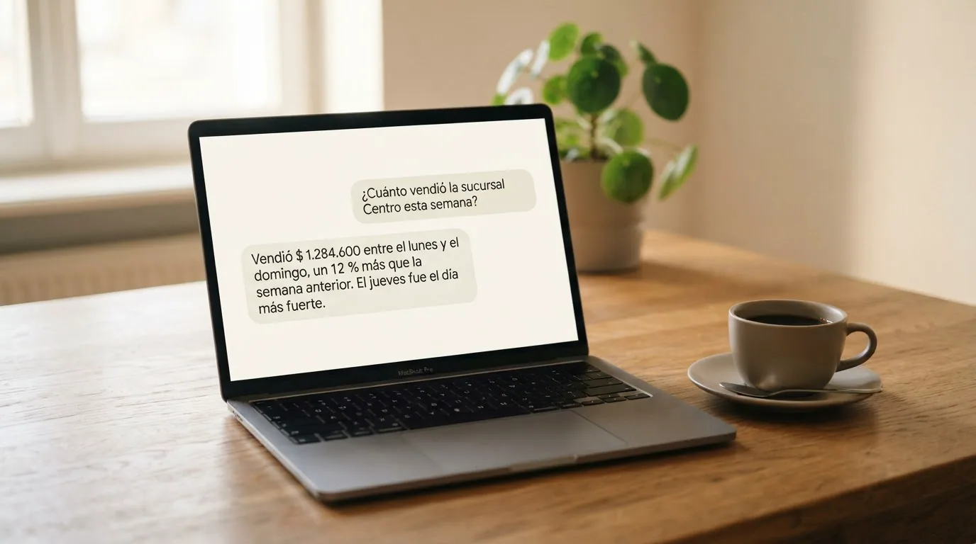 Conversación con un asistente de IA que responde con datos reales de Mellysoft
