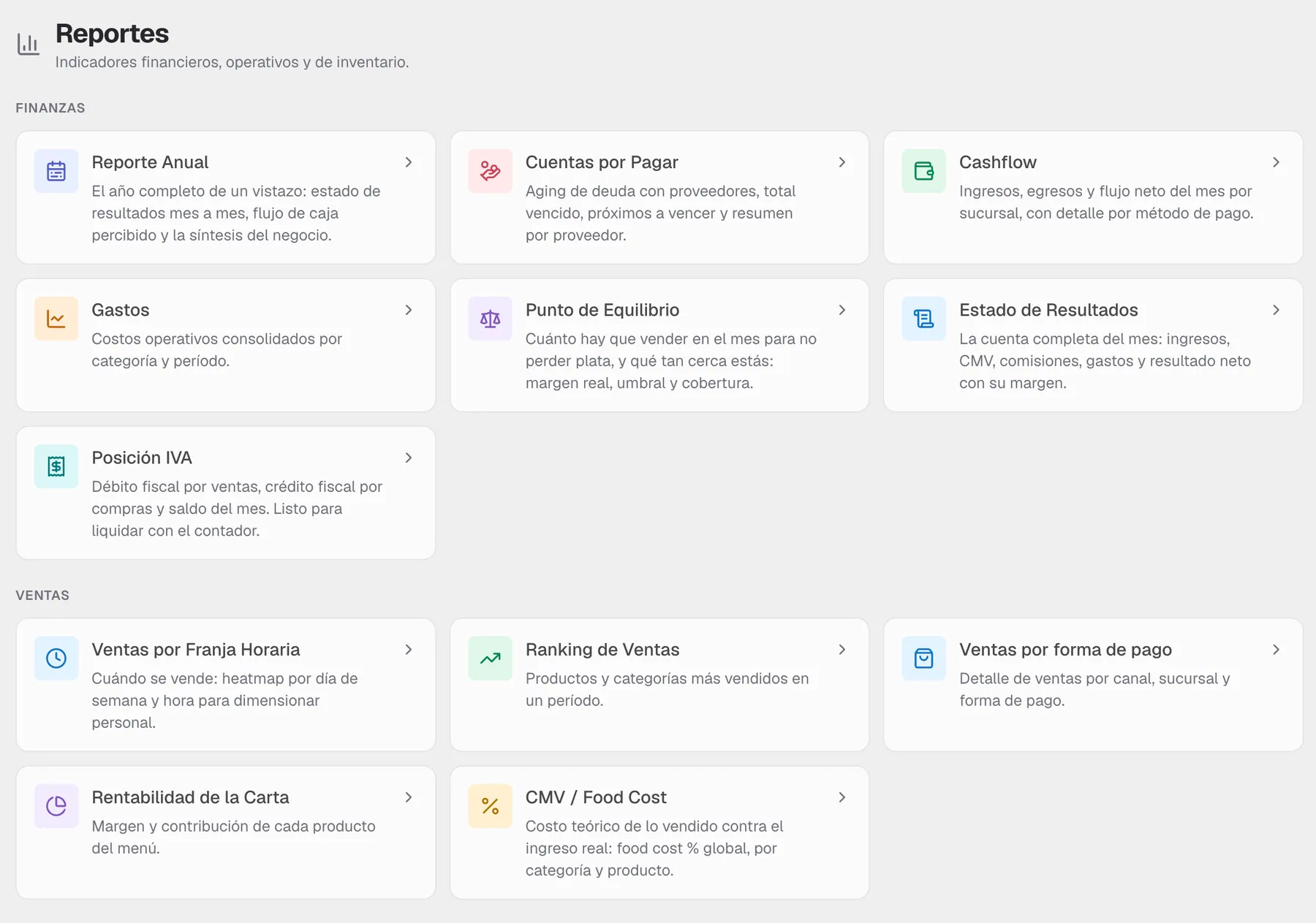 Panel de reportes de Mellysoft: reporte anual, cuentas por pagar, cashflow, punto de equilibrio, estado de resultados, ventas por franja horaria y food cost
