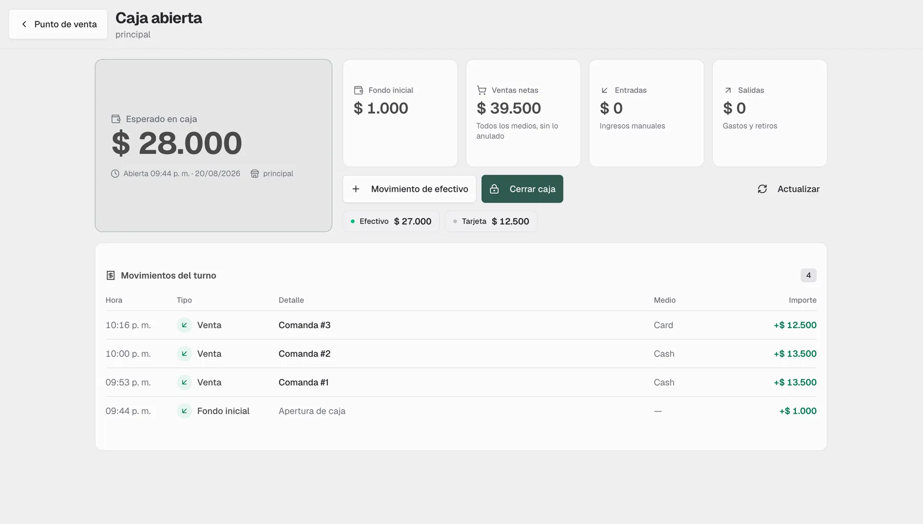 Caja abierta en el POS web de Mellysoft: esperado en caja, fondo inicial, ventas netas y movimientos del turno